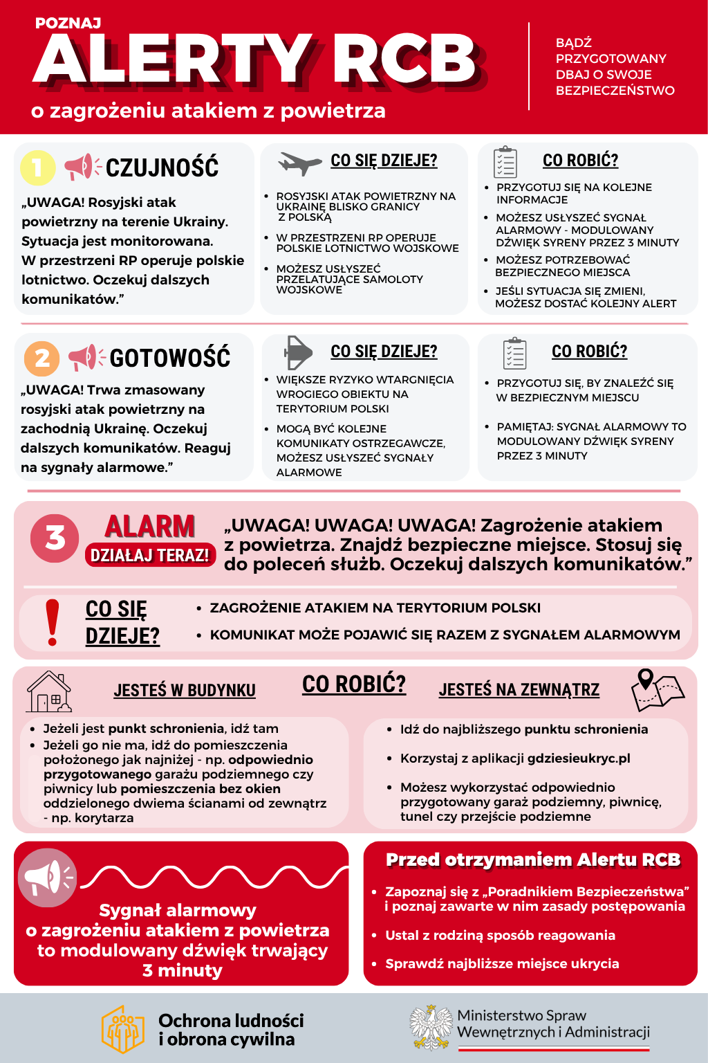 Alert_RCB_2
