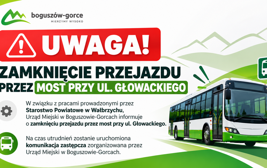 Zamknięcie mostu przy ul. Głowackiego w Boguszowie-Gorcach