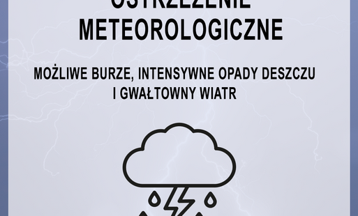 Ostrzeżenie meteorologiczne możliwe burze, intensywne opady deszczu i gwałtowny wiatr