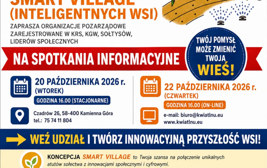 Spotkania informacyjne o koncepcji Smart Village dla mieszkańców